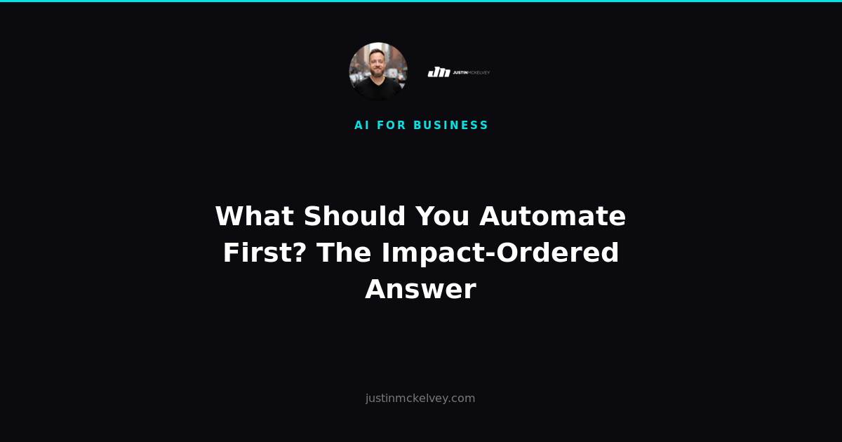 What Should You Automate First? The Impact-Ordered Answer