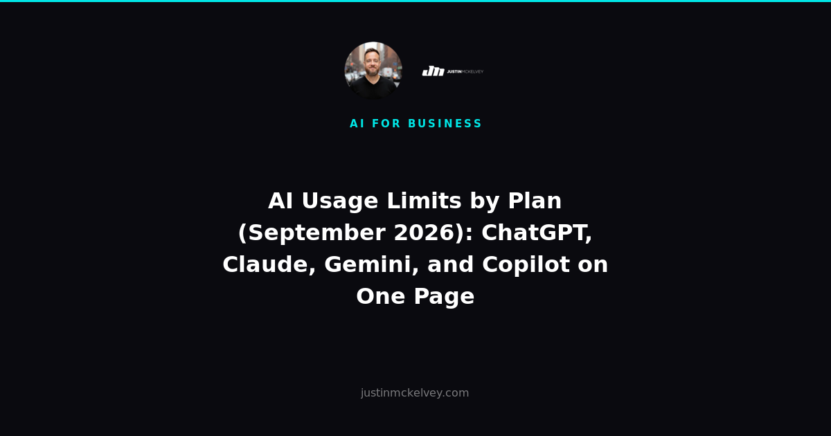 AI Usage Limits by Plan (September 2026): ChatGPT, Claude, Gemini, and Copilot on One Page