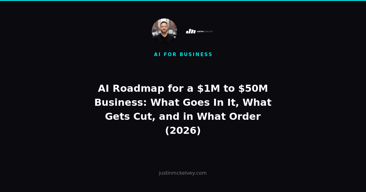 AI Roadmap for a $1M to $50M Business: What Goes In It, What Gets Cut, and in What Order (2026)